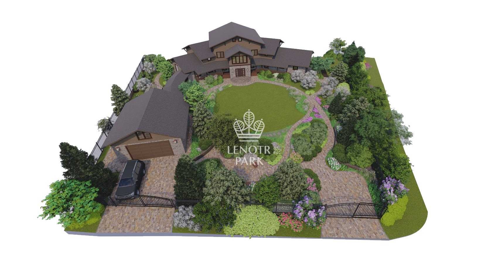 Обзорные виды