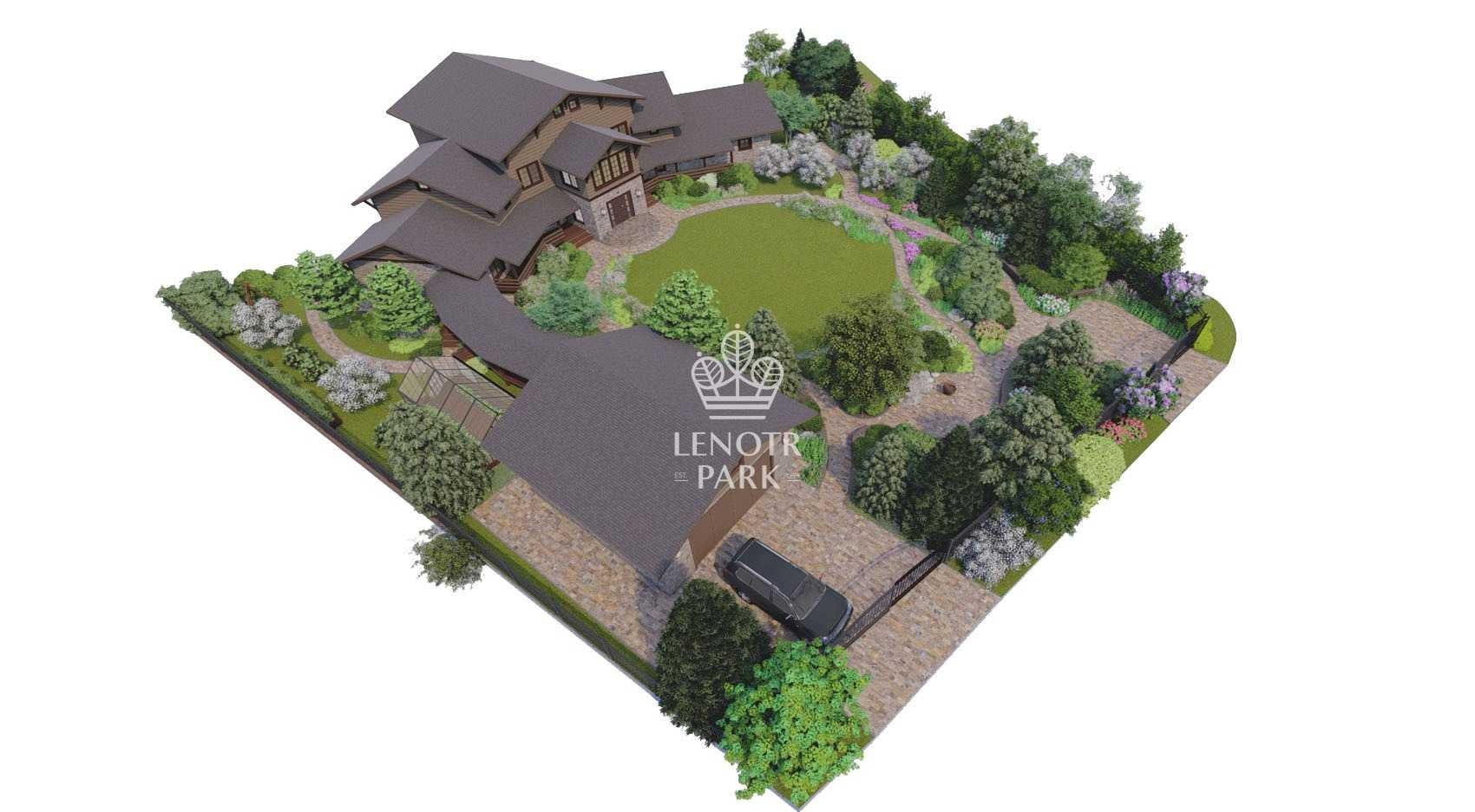 Обзорные виды