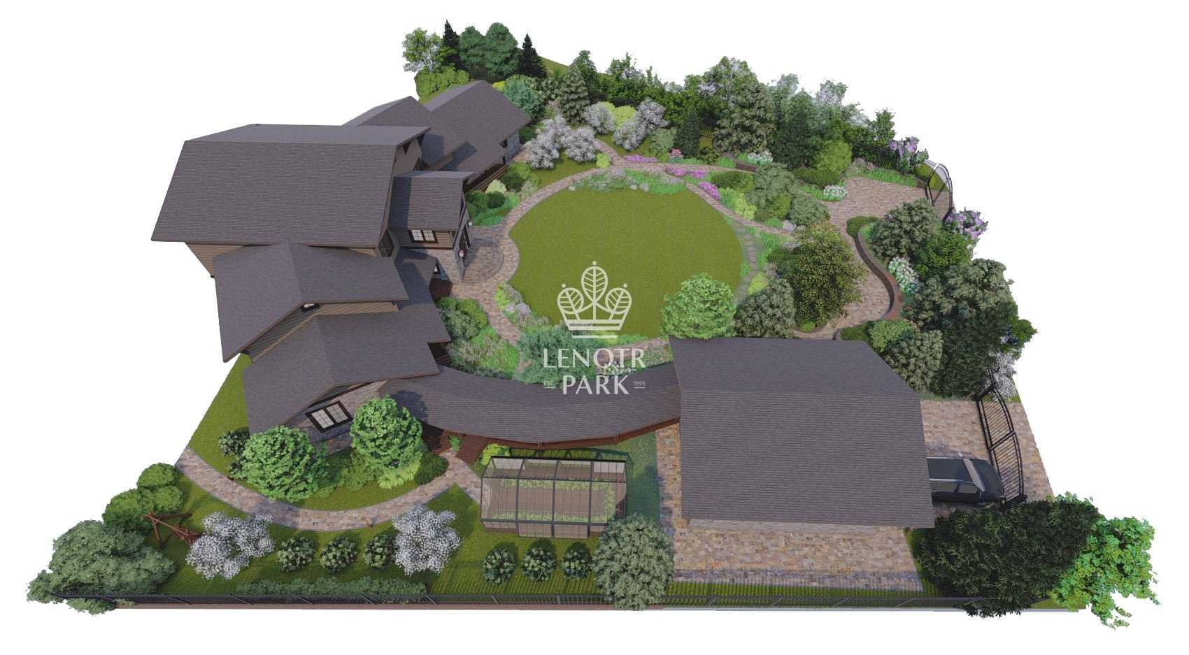 Обзорные виды