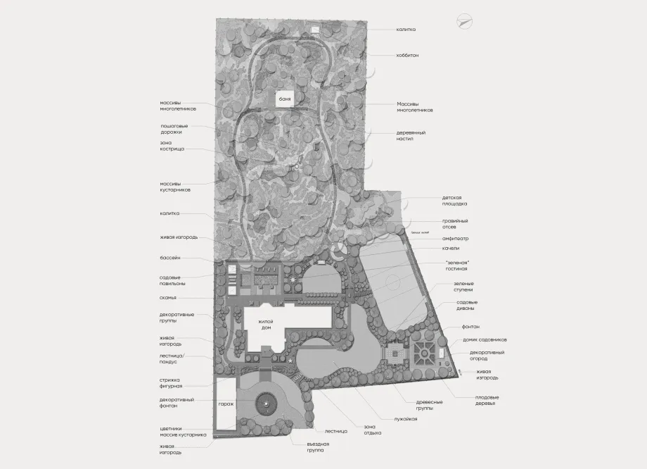 Работа с чистого листа