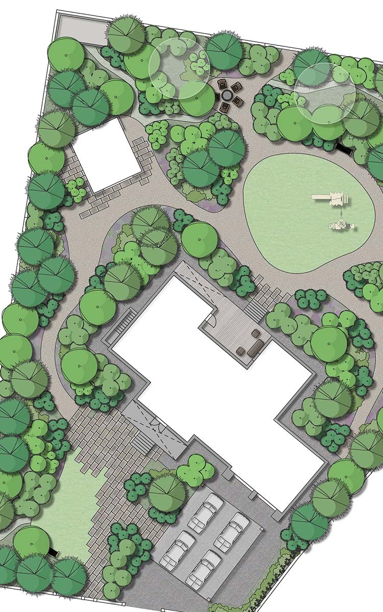 Благоустройство участка